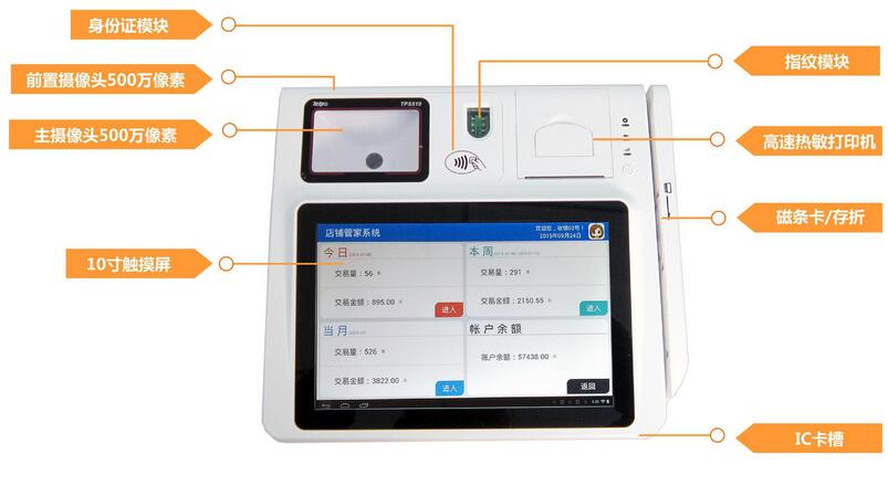 东信智能10寸台式身份证指纹终端