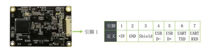 东信智能身份证人脸识别模块