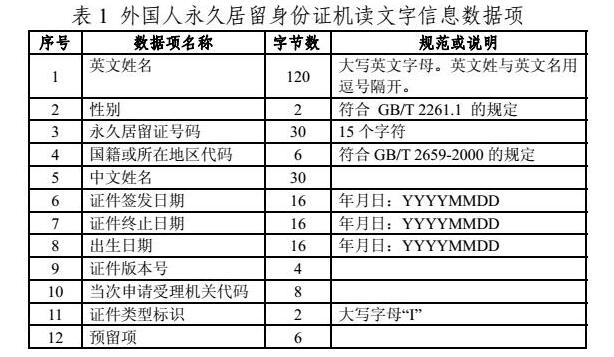 外国人永久居留身份证芯片机读信息规则