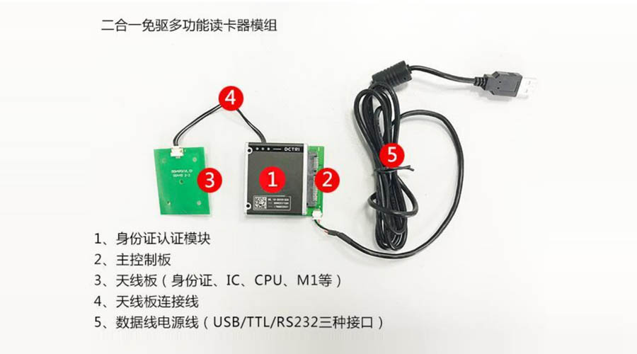 东信DCTRI SJY88-F小型化身份证安全控制模块（SAM）