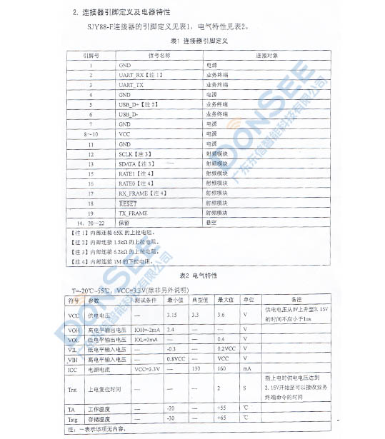 东信DCTRI SJY88-F产品硬件引脚