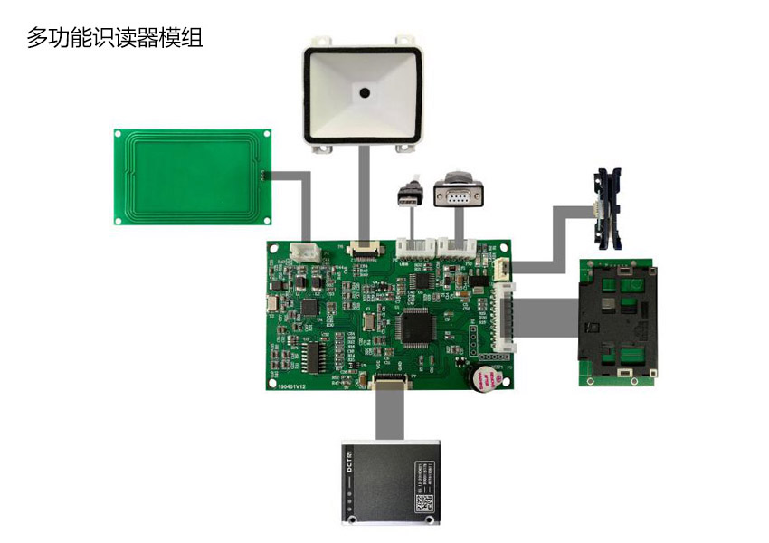 广东东信智能科技有限公司身份证社保卡二维码多功能识别模组