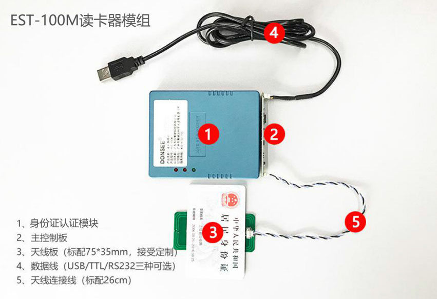 东信读身份证读卡器模组