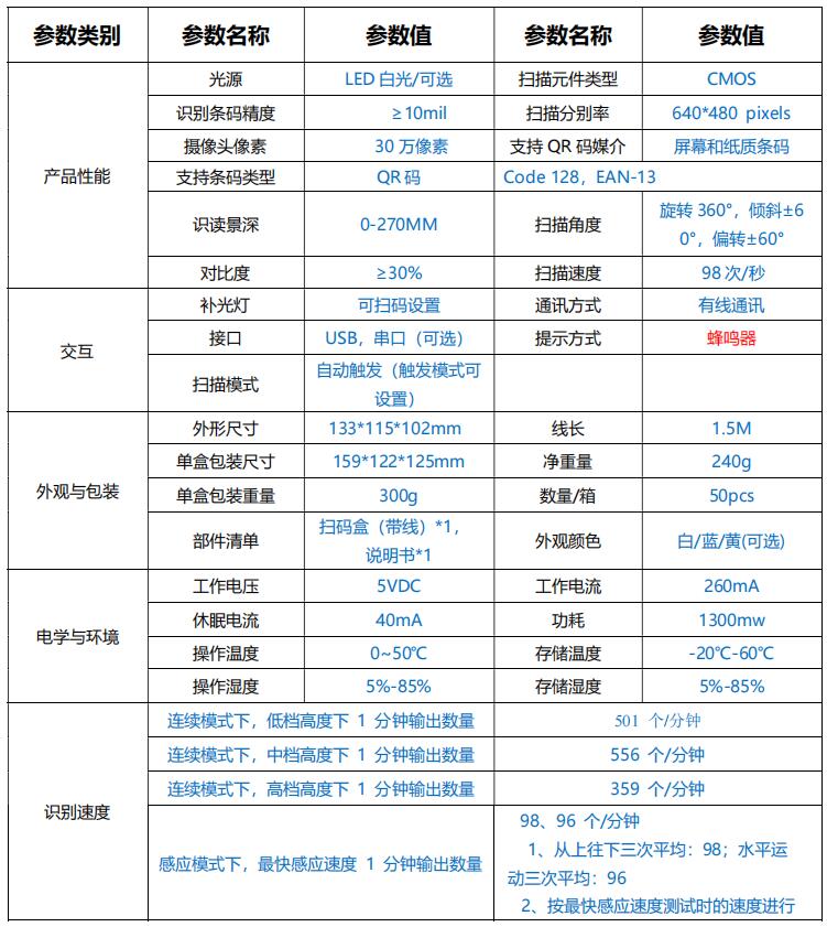 广东东信智能科技有限公司EST-R306扫码墩：一维码二维收款专用扫码平台