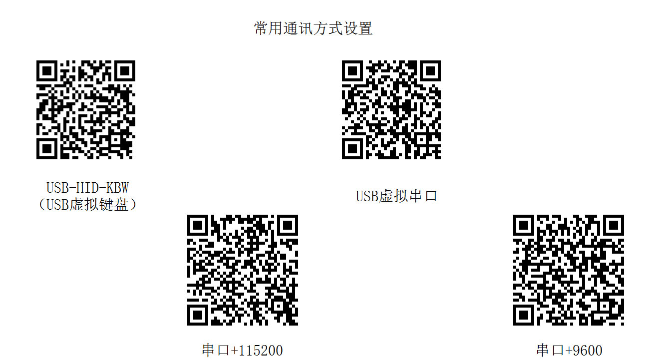 二维码常用通讯方式设置码