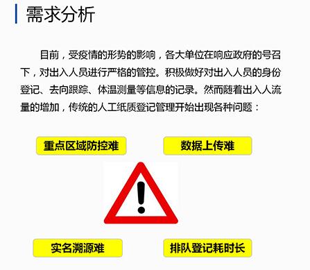 身份证人脸测温yi情防控自动识别需求分析