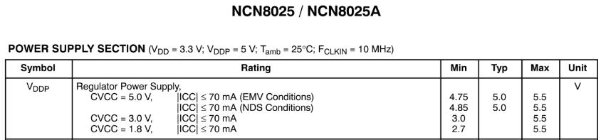 NCN8025芯片