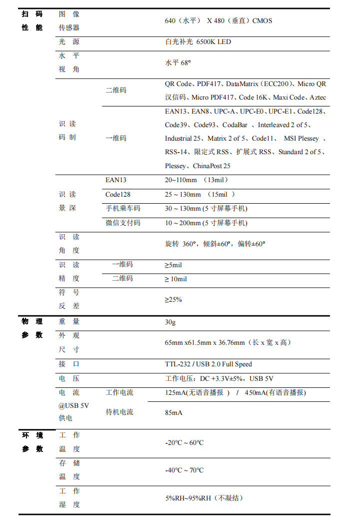 8020S14嵌入式二维码模块