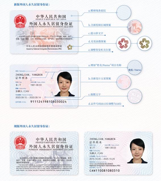 新版外国人永久居留身份证机读信息规则