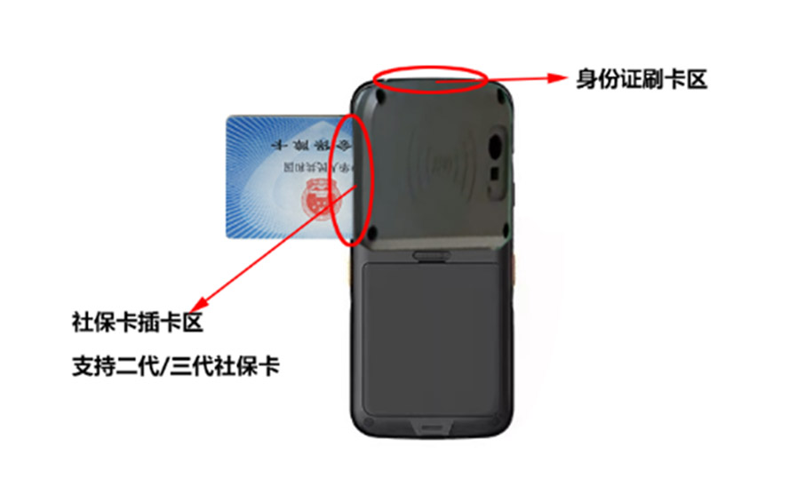 Mini型嵌入式社保卡读卡器模组
