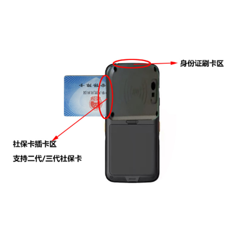Mini型嵌入式社保卡读卡器模组