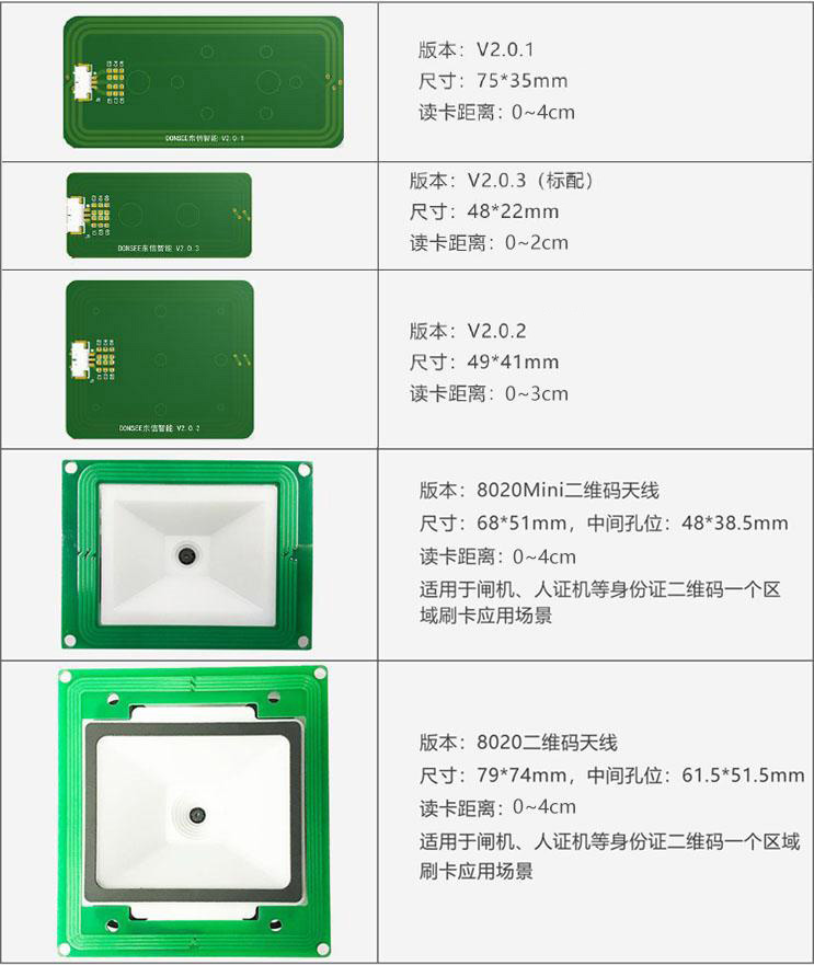 EST-100-MINI嵌入式身份证阅读器模块