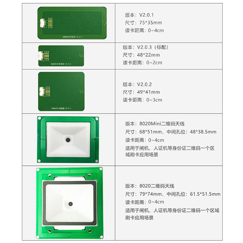 EST-100-MINI嵌入式身份证阅读器模块