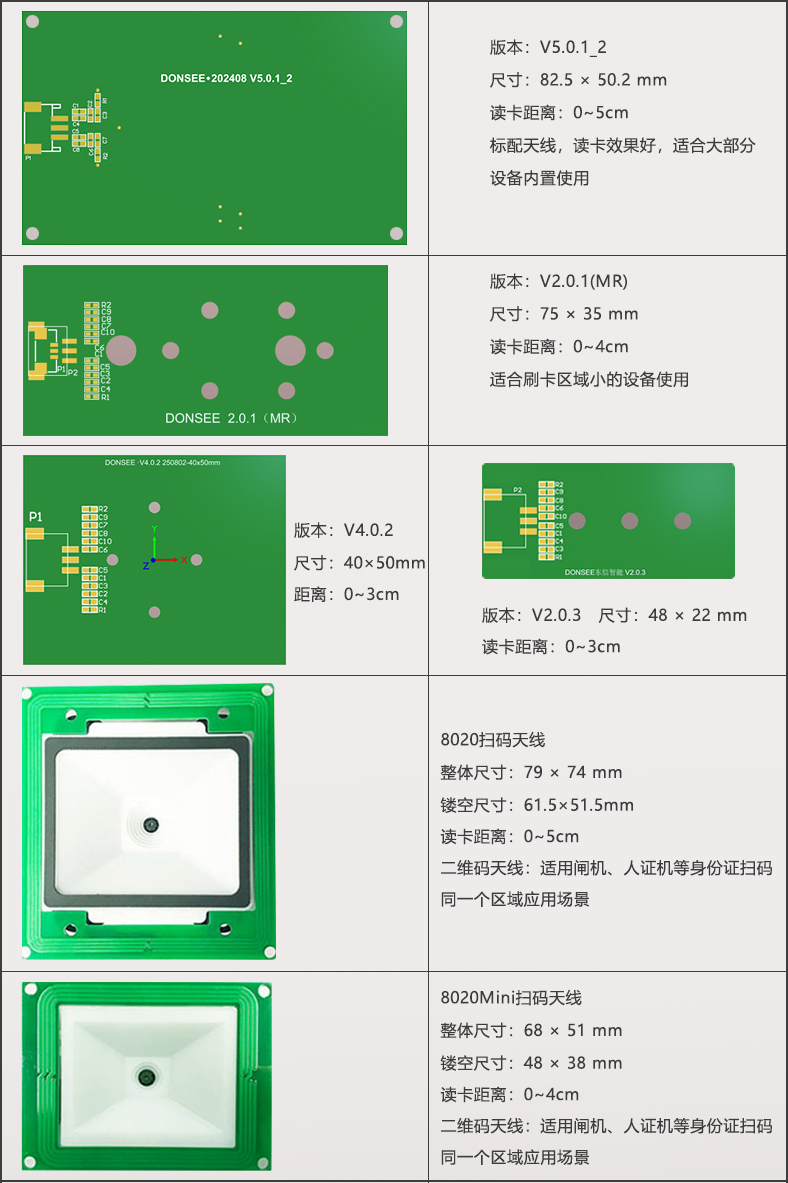 多种读卡天线可选 多种读卡天线可选