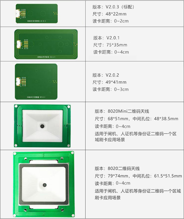EST-100嵌入式身份证阅读器模块